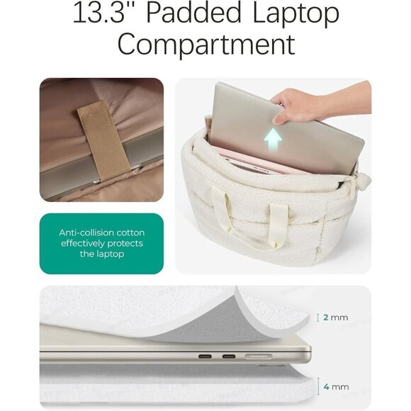 ✨ Bagsmart Fluffy Handle Bags women White Plush Tote Zipper Winter Cute Handbag - Picture 4 of 6